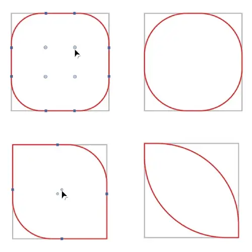 Anchor Point Optimization