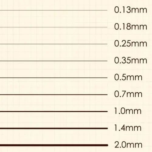 Line Weight Standardization
